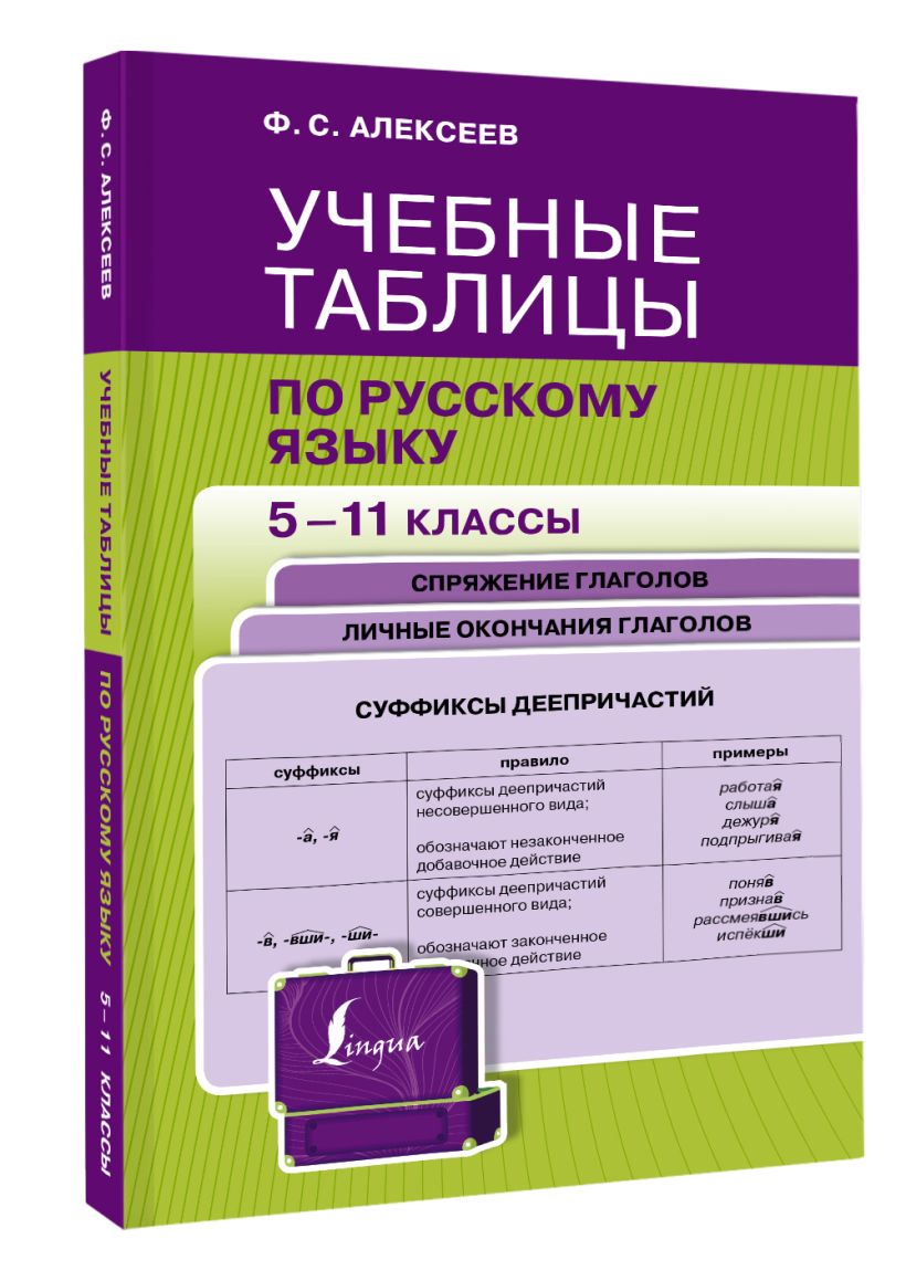 Учебные таблицы по русскому языку. 5-11 классы • Ф. С. Алексеев, купить ...