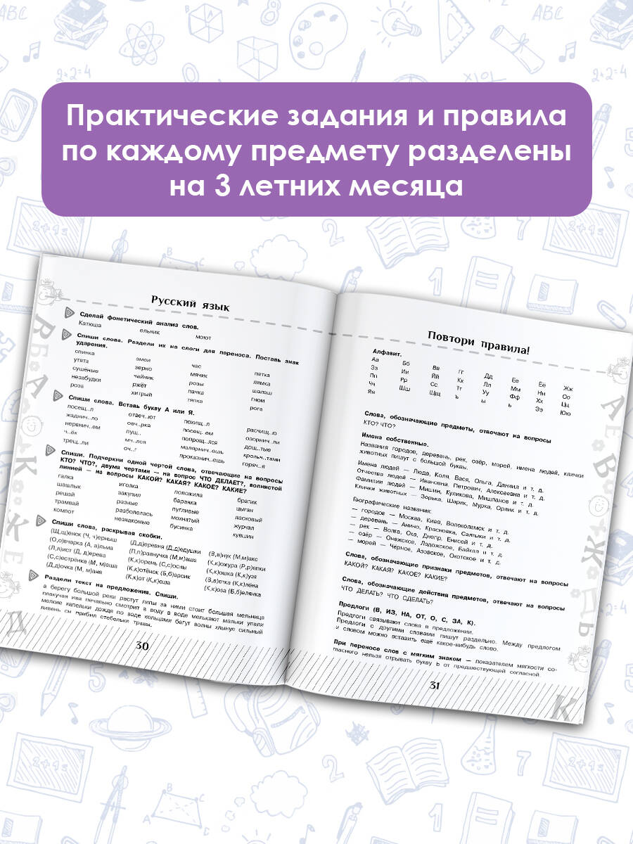 Летние задания по математике и русскому языку для повторения и закрепления  учебного материала. 1 класс (Узорова Ольга Васильевна, Нефедова Елена  Алексеевна). ISBN: 978-5-17-154389-1 ➠ купите эту книгу с доставкой в  интернет-магазине «Буквоед»