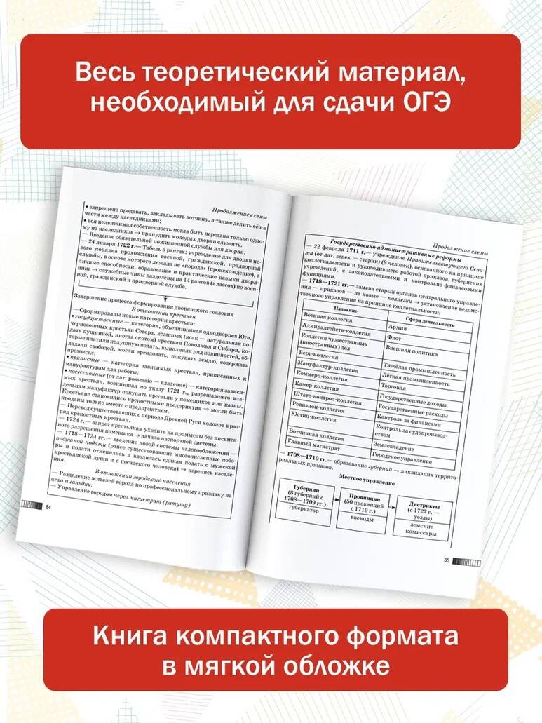 ОГЭ. История. Новый полный справочник для подготовки к ОГЭ (Баранов Петр  Анатольевич). ISBN: 978-5-17-157364-5 ➠ купите эту книгу с доставкой в  интернет-магазине «Буквоед»