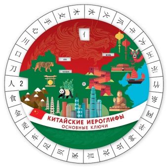 Китайские иероглифы. Основные ключи пазл для начальной школы idiom солитер покер магические китайские иероглифы