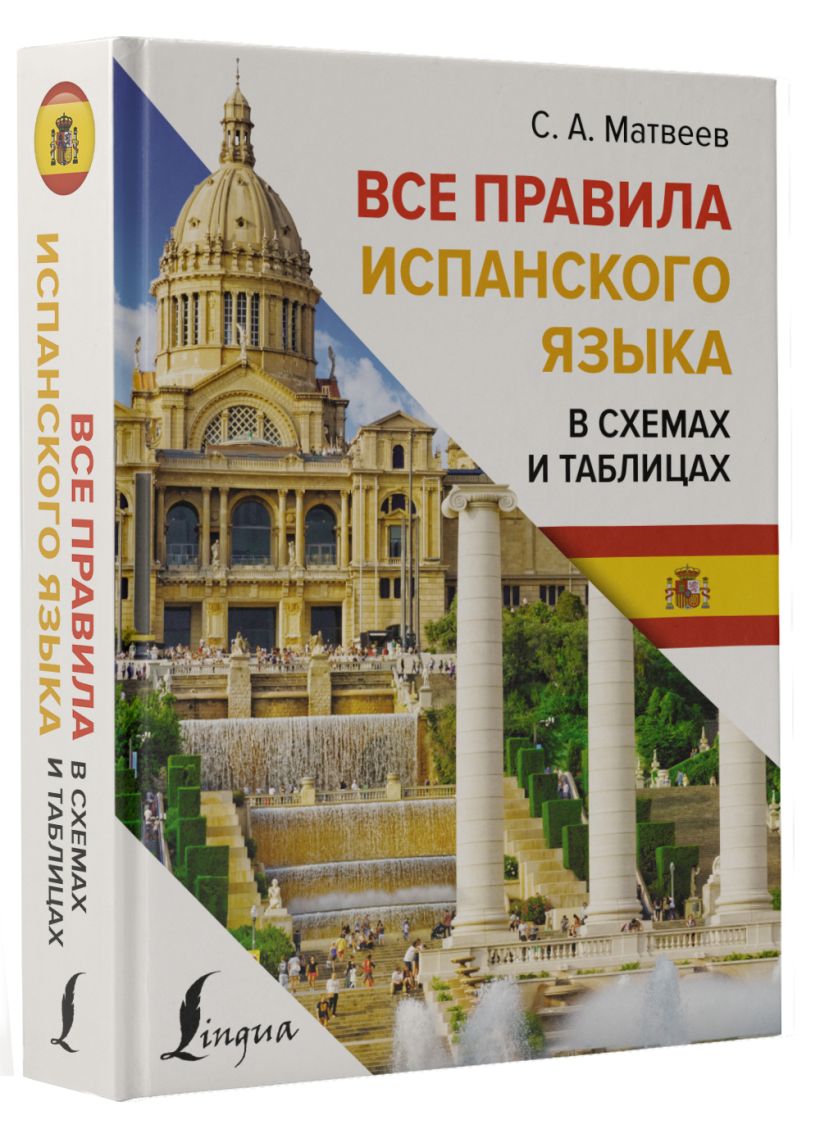 Правила испании. Испанский в таблицах и схемах. Испанский грамматика для начинающих. Правила испанского языка в схемах. Правила чтения в испанском.