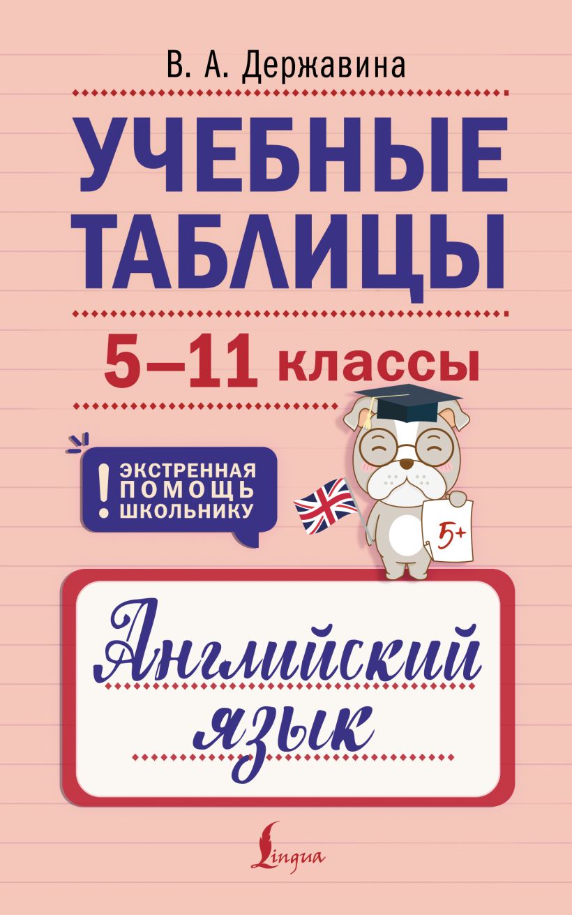 Учебные таблицы. Английский язык. 5-11 классы • В. А. Державина, купить ...
