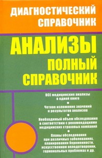 Анализы Анализы Ингерлейб М.Б.