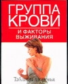 Группа крови и факторы выживания Группа крови и факторы выживания