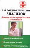 Как понять результаты анализов. Диагностика и профилактика заболеваний
