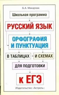 Макарова Б.А. ЕГЭ Русский язык. Орфография и пунктуация в таблицах и схемах для подготовки к ЕГЭ цена Макарова Б.А. ЕГЭ Русский язык. Орфография и пунктуация в таблицах и схемах для подготовки к ЕГЭ цены онлайн