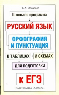 ЕГЭ Русский язык. Орфография и пунктуация в таблицах и схемах для подготовки к ЕГЭ