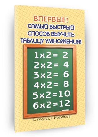 Самый быстрый способ выучить таблицу умножения Самый быстрый способ выучить таблицу умножения Узорова О.В,