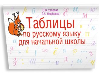 Таблицы по русскому языку для начальной школы Таблицы по русскому языку для начальной школы Узорова О.В,