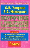 Поурочное и тематическое планирование по литературному чтению. 1 класс