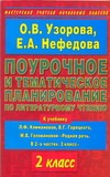 Поурочное и тематическое планирование по литературному чтению. 2 класс