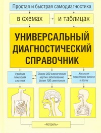 Универсальный диагностический справочник Универсальный диагностический справочник Коппенваллнер Кристоф, Шенцлер Николь