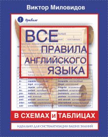 Все правила английского языка в схемах и таблицах