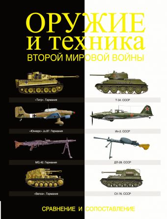 Оружие и техника Второй мировой войны. Сравнение и сопоставление Оружие и техника Второй мировой войны. Сравнение и сопоставление .