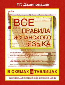 Все правила испанского языка