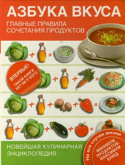

Азбука вкуса. Главные правила сочетания продуктов