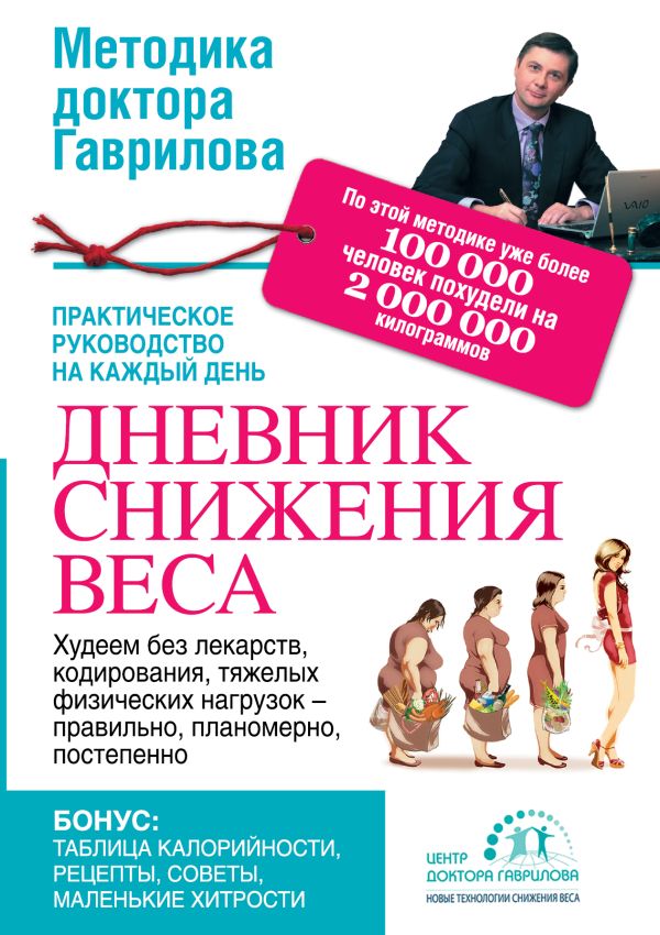 Дневник снижения веса Дневник снижения веса Гаврилов М.А.