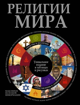 Религии мира Религии мира Воробьева Л.И.