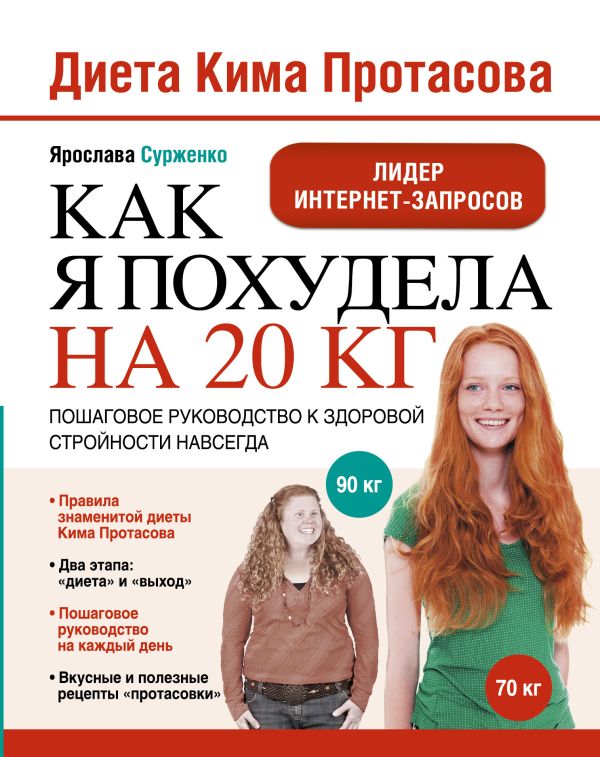 

Диета Кима Протасова. Как я похудела на 20 кг
