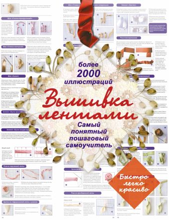 Вышивка лентами Вышивка лентами .