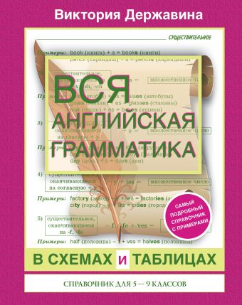 Вся английская грамматика в схемах и таблицах: справочник для 5-9 классов Вся английская грамматика в схемах и таблицах: справочник для 5-9 классов Державина В.А.