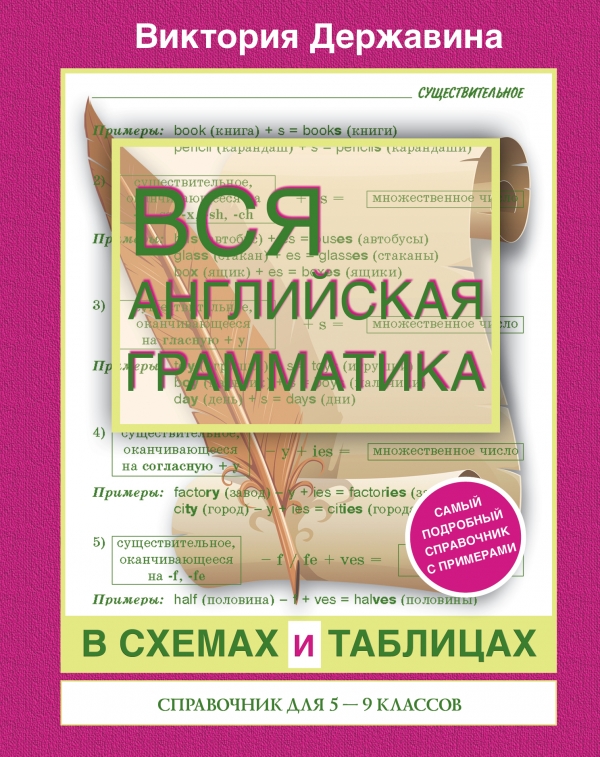 Вся английская грамматика в схемах и таблицах: справочник для 5-9 классов Вся английская грамматика в схемах и таблицах: справочник для 5-9 классов Державина В.А.