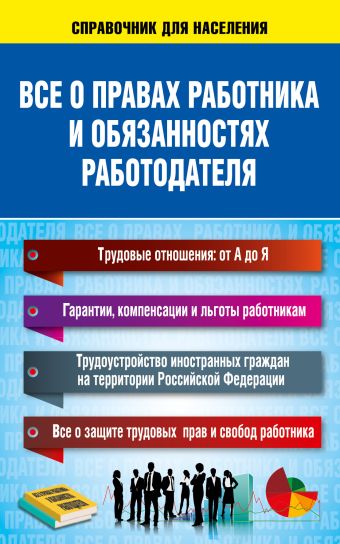 Все о правах работника и обязанностях работодателя Все о правах работника и обязанностях работодателя .