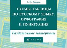 Схемы-табл.по рус.яз.(18табл.и мет.рек)в конверте