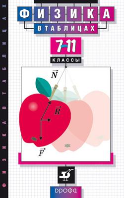 

Физика в таблицах. 7–11 классы. Справочное пособие