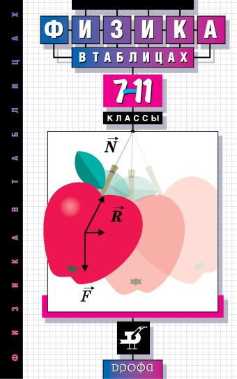 Физика в таблицах. 7-11 классы. Справочное пособие Физика в таблицах. 7-11 классы. Справочное пособие Орлов В.А.