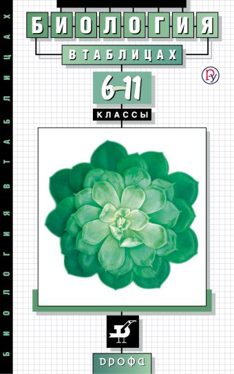 

Биология. .6-11классы. Биология в таблицах. Справочное пособие