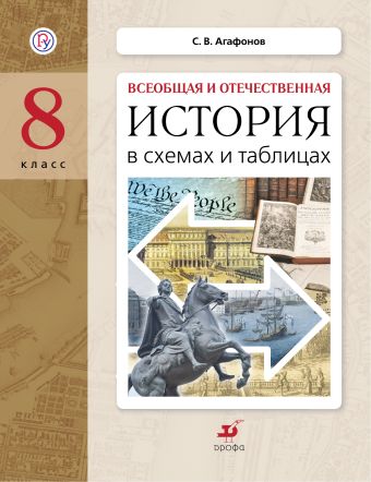 

Всеобщая и отечественная история в схемах и таблицах. 8 класс. Практикум.