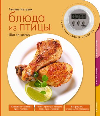Блюда из птицы Блюда из птицы Назарук Т.В.