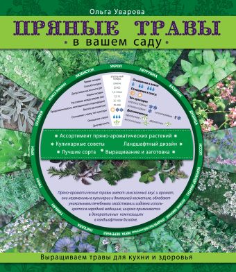 Пряные травы в вашем саду (Садовые шпаргалки) Пряные травы в вашем саду (Садовые шпаргалки) Уварова О.