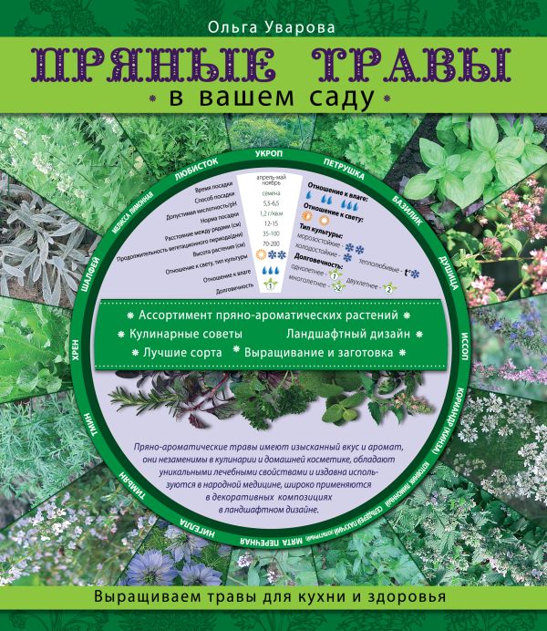 Пряные травы в вашем саду (Садовые шпаргалки) Пряные травы в вашем саду (Садовые шпаргалки) Уварова О.