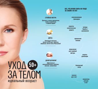 50+. Уход за телом 50+. Уход за телом