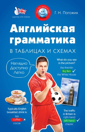 

Английская грамматика в таблицах и схемах