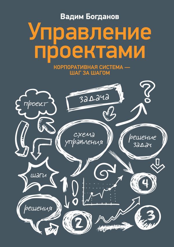 Управление проектами Управление проектами Богданов В.