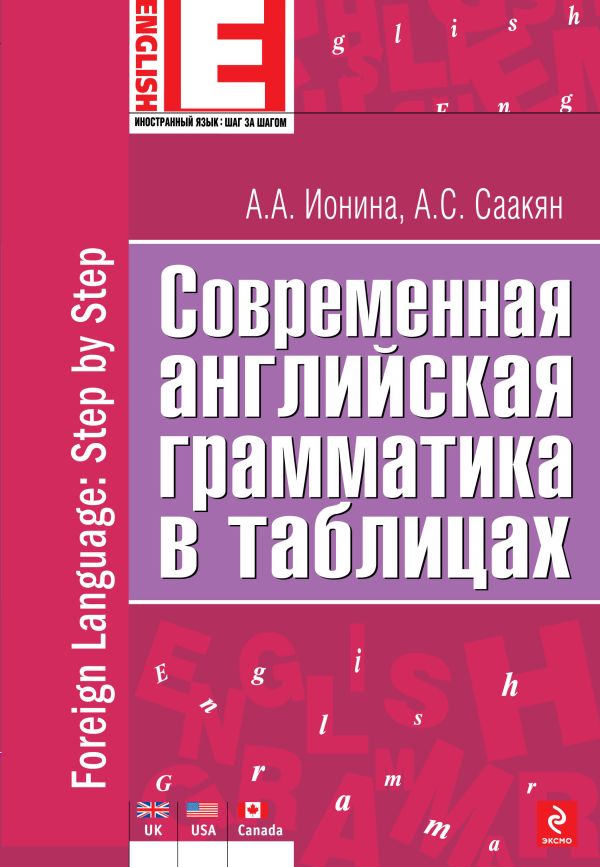 

Современная английская грамматика в таблицах