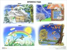 Времена года