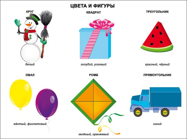 Цвета и фигуры Цвета и фигуры