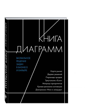 Книга диаграмм. Визуальное решение задач в бизнесе и карьере Книга диаграмм. Визуальное решение задач в бизнесе и карьере Дункан К.
