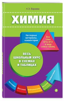 Химия