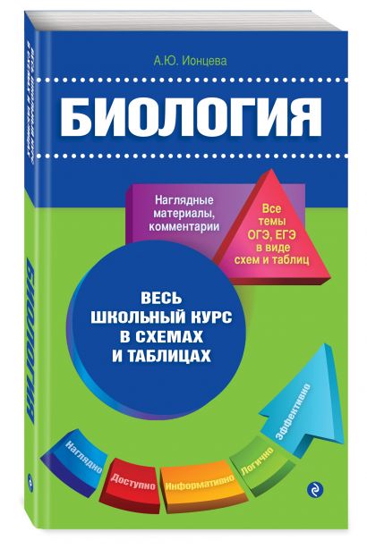 Биология наглядный курс скачать Биология * Ионцева А.Ю. - купить книгу по низкой цене, читать отзывы в Book24.ru