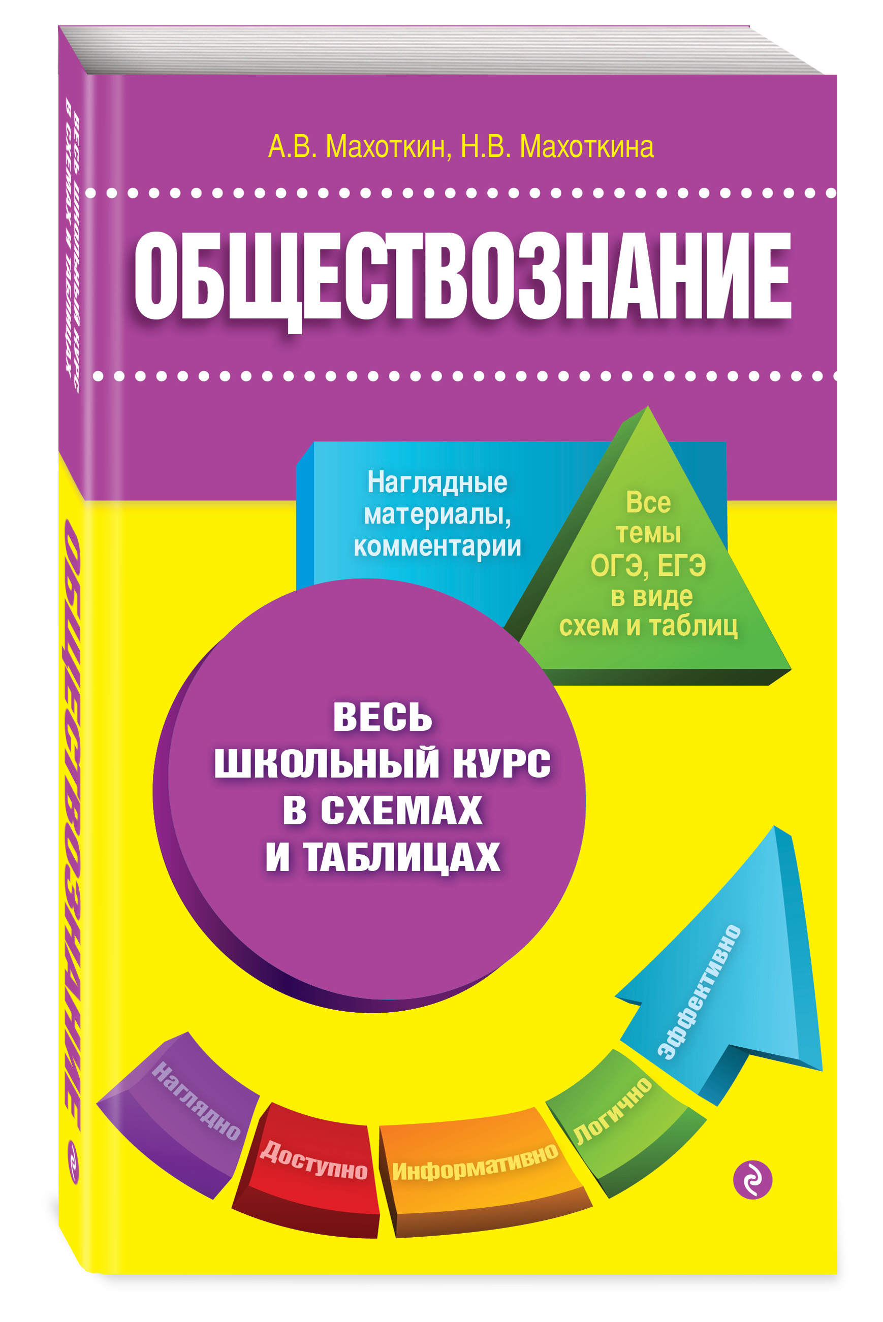 Обществознание