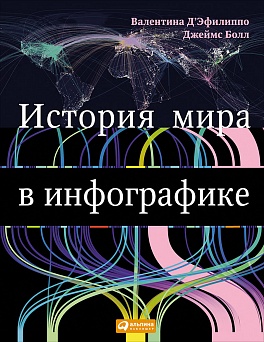 История мира в инфографике История мира в инфографике ДЭфилиппо В.,Болл Д.