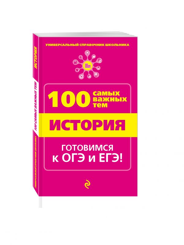 История История Дедурин Г.Г.