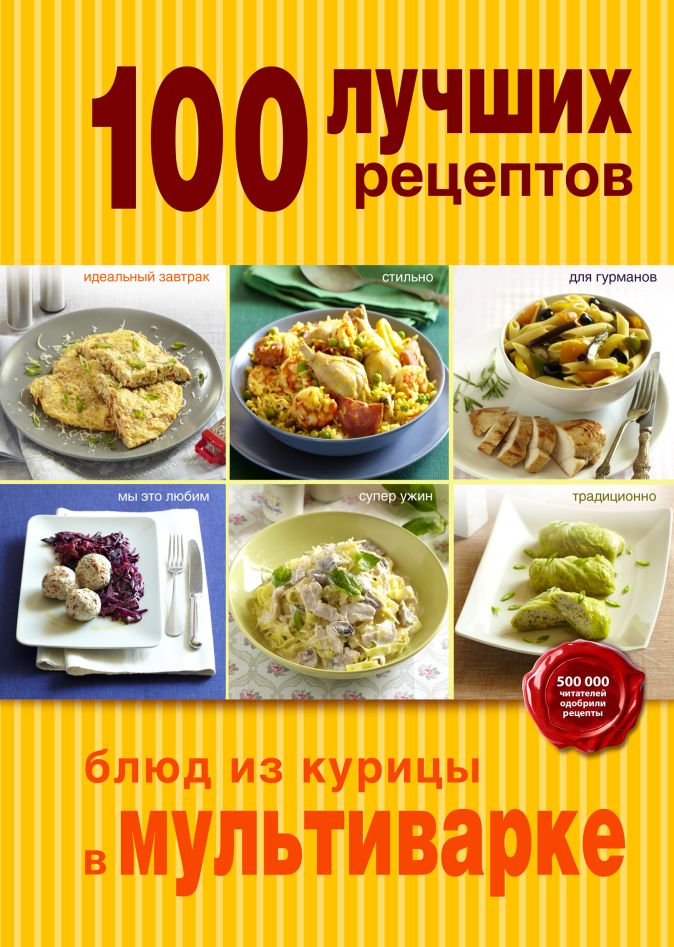 Картофель с курицей в мультиварке