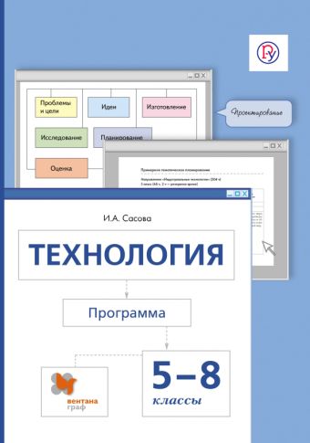 

Технология. 5-8 классы. Рабочая программа.