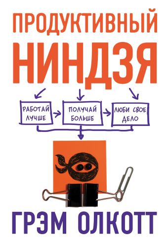 ПРОДУКТИВНЫЙ НИНДЗЯ. Работай лучше, получай больше, люби свое дело ПРОДУКТИВНЫЙ НИНДЗЯ. Работай лучше, получай больше, люби свое дело Олкотт Г.